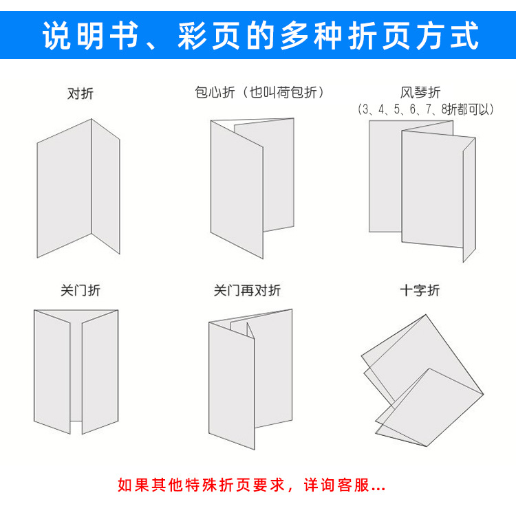 说明书详情页06
