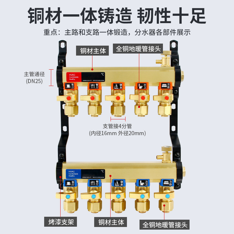 L6-B線引き塗装家庭用大流量地熱分水器バルブ部品黄銅全銅地熱地熱管|undefined