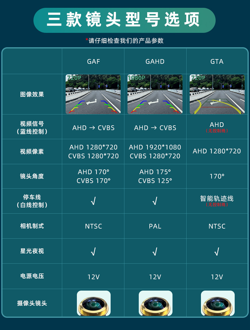 Suitable for Volkswagen Cc Scirocco Golf 7 Lingdu Magotan Integrated Reversing Camera Car High-Definition Night Vision