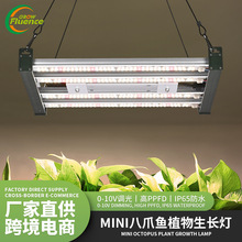 ��צ�~ֲ�����L��mini��ȫ���V�҃ȴ����r���Nֲ��ֲ���120-320W