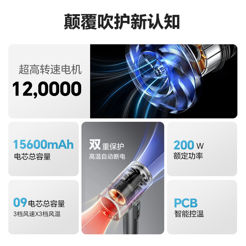 寮生用クロスボーダーUSB充電式ワイヤレスヘアドライヤー、温冷風、ブルーライト、高速、強風、速乾性、静音|undefined