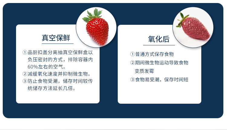真空保鲜盒_06