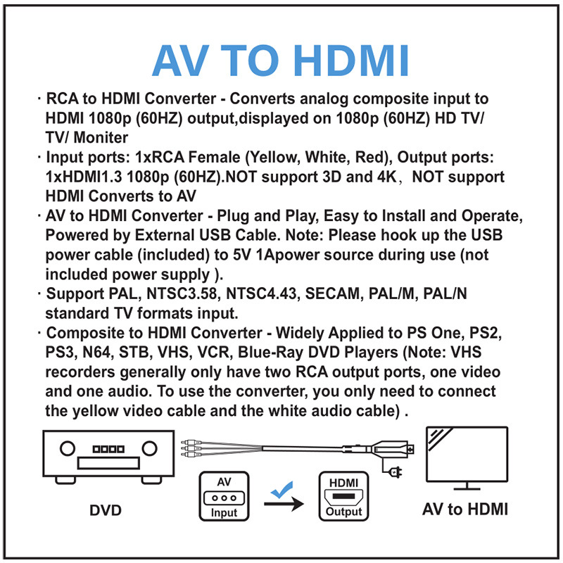 AV to HDMI-5.jpg
