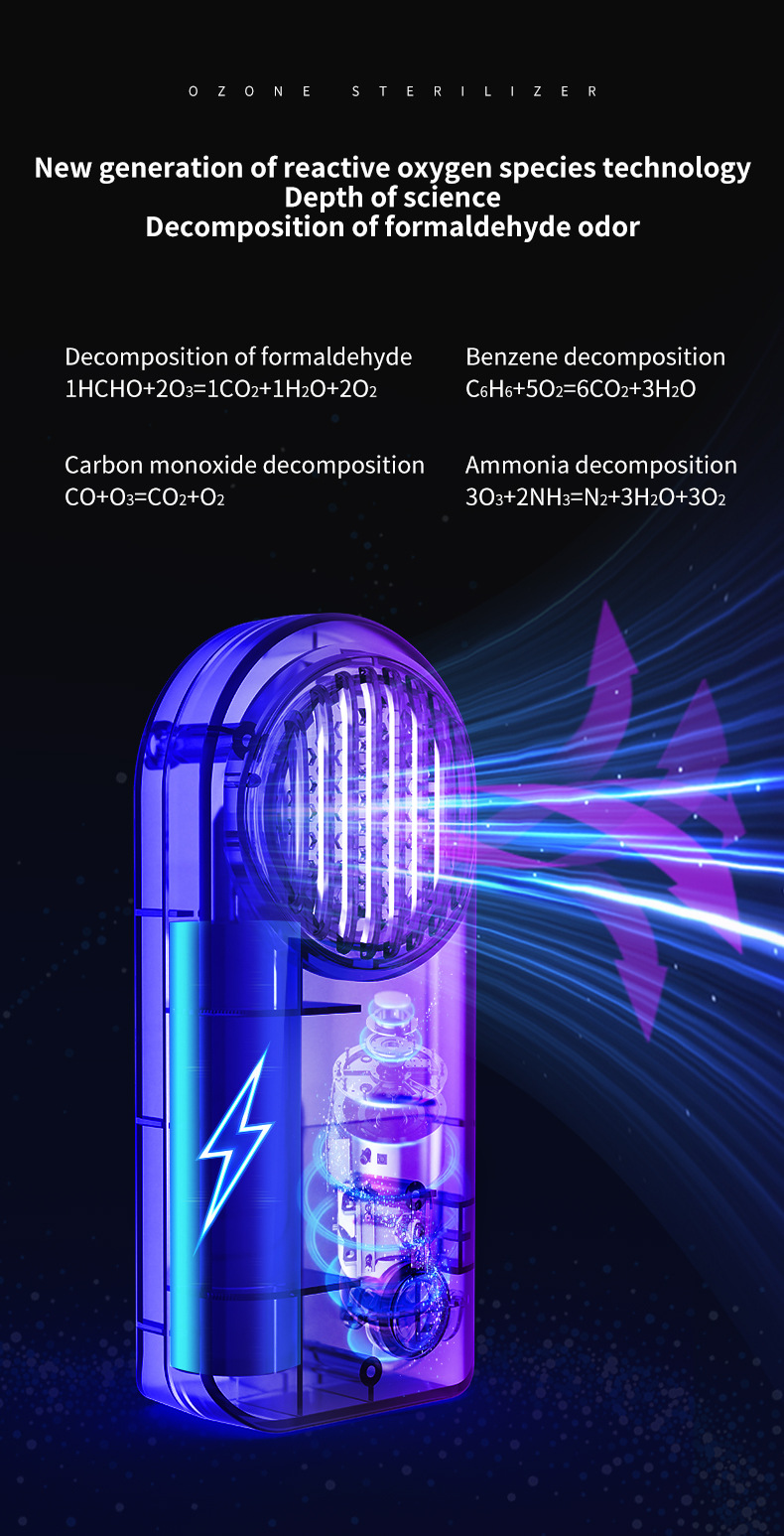 Car purifier deodorizer for the car interior and living room, removes smoke odor, deodorizes and freshens, portable air purifier