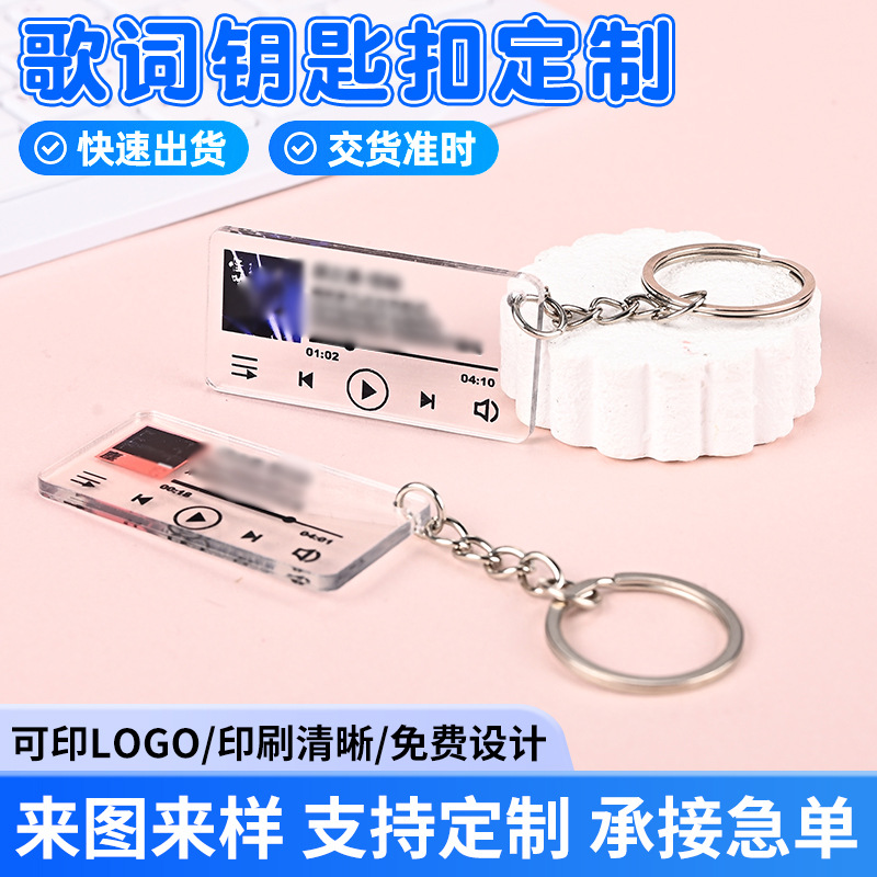 Keychain