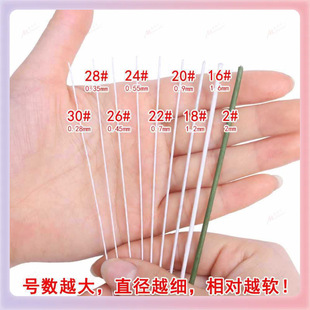 ?���l�����F�z��ɫ������������F�zDIY�hᘶ��ͻ�ˇ����ճ����