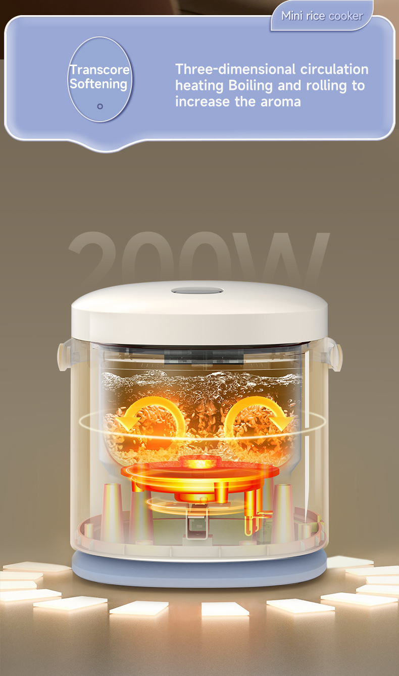 Export 1.2-liter Mini Cooker, Small One-person Electric Rice Cooker_voghion.com