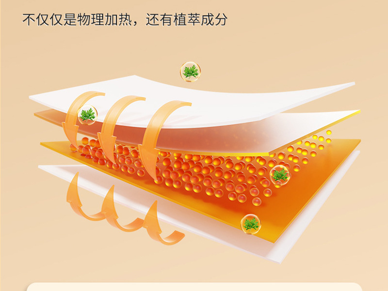 Wholesale heat patches, heat packs, steam heat therapy warming pads, neck warming patches, waist warming patches, knee warming patches, foot warming patches, moxibustion patches