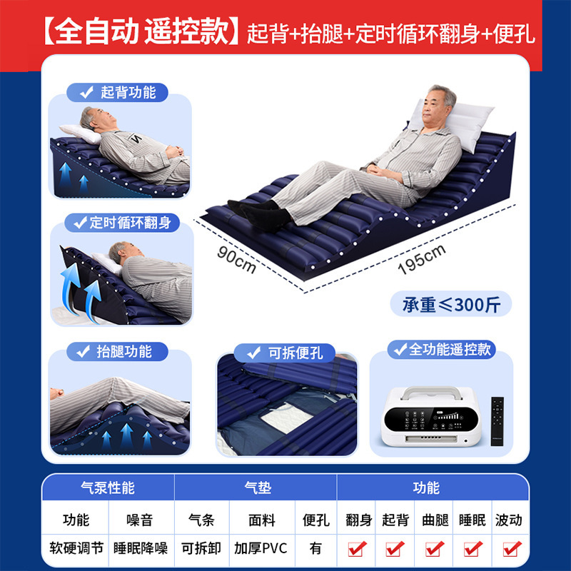 医用防褥疮气床垫 瘫痪病人老人卧床充气床垫 多功能翻身护理床垫|undefined