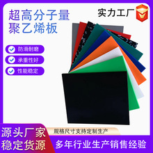 ���Ƴ��߷���������ϩ��UHMWPE��ĥ����ȼ������ú���ϲ�UPE�İ�
