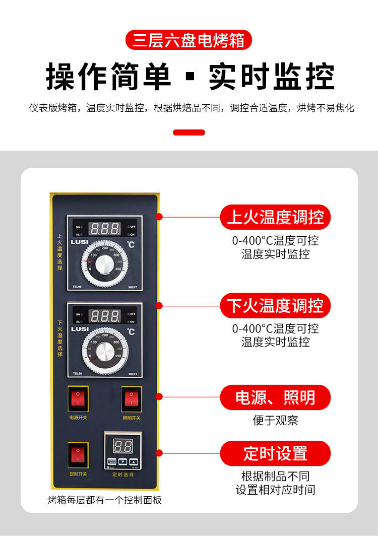 仪表版烤箱系列详情页_04.jpg