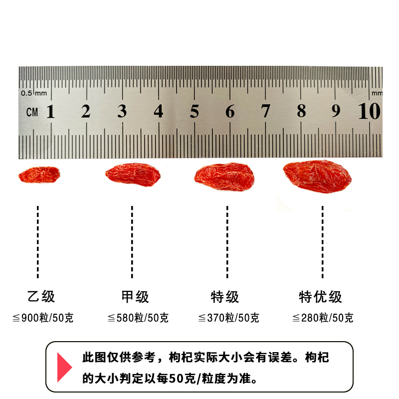 宁夏中宁县杞商诚土特产有限公司