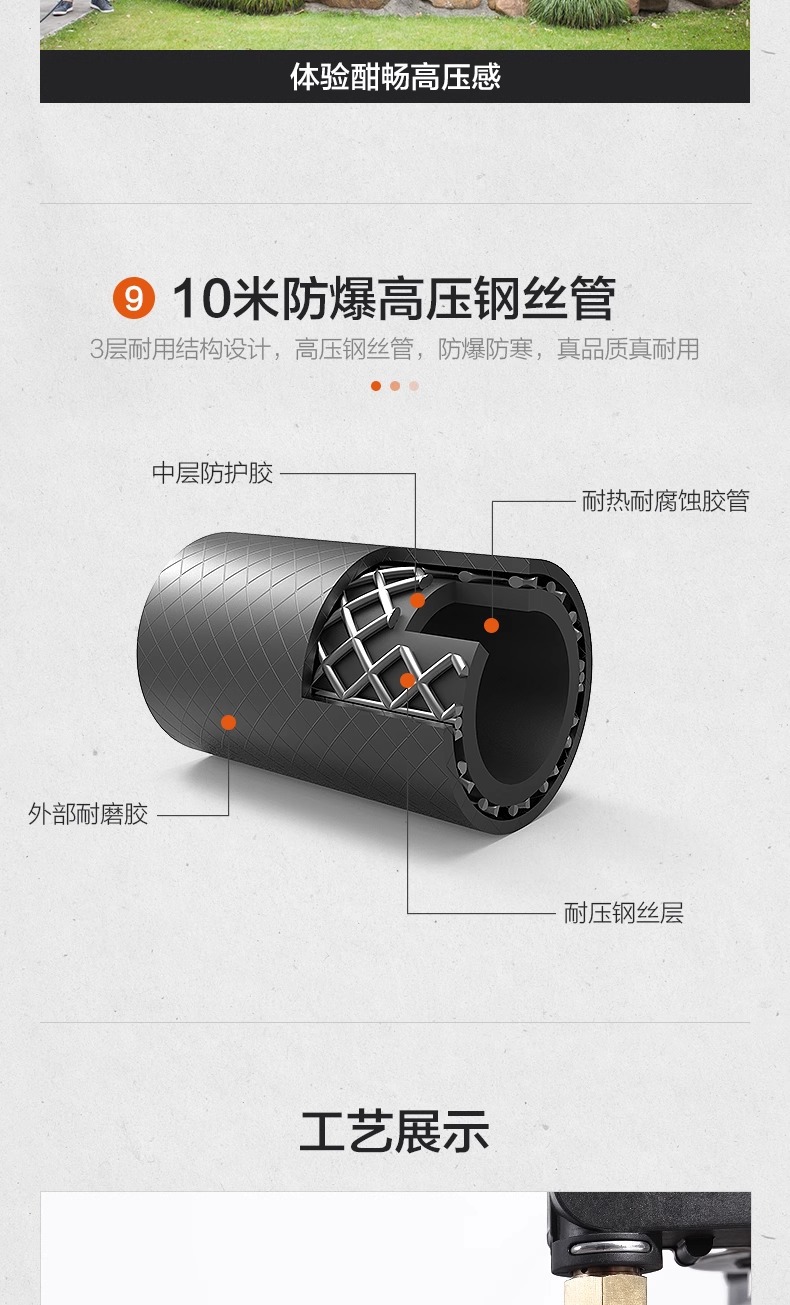 Yili Commercial High-Pressure Car Washing Machine 9140 High-Power 220V Car Beauty Floor Washing Machine Water Pump Car Wash Shop Water Gun Grab