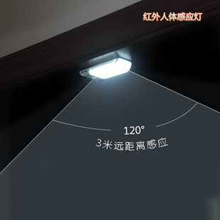 Infrared human body induction lamp USB charging wiring-free smart bedside lamp corridor LED cabinet wall night light