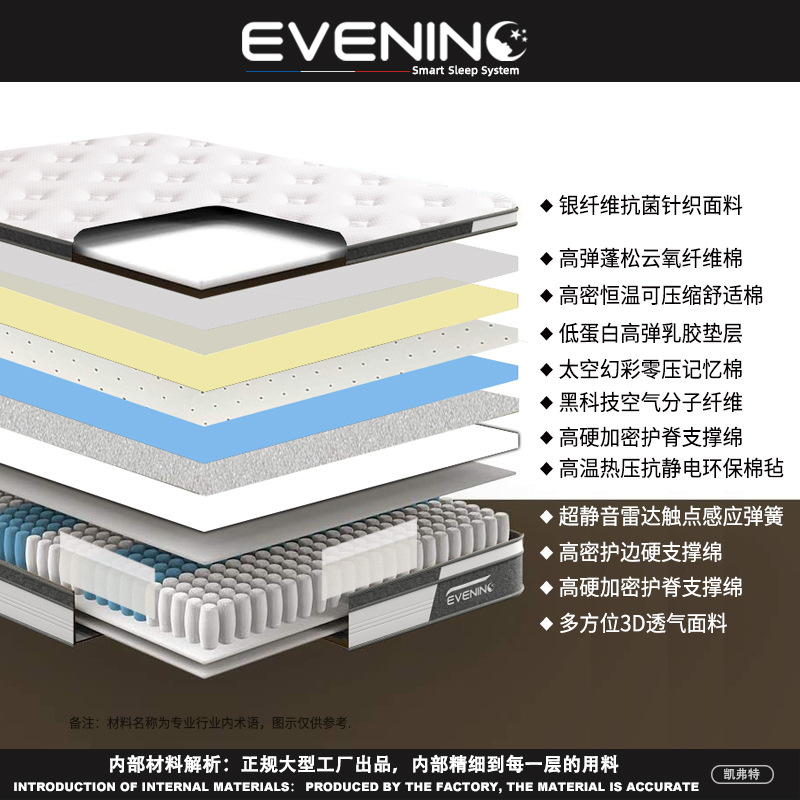 Kefert 4D Air Fiber Latex Mattress Simmons Independent Spring Memory Cotton Compression Roll Pack Hotel Homestay 