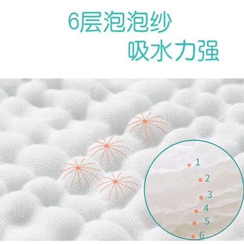 Pure cotton gauze baby bath towel newborn swaddle towel baby blanket newborn gauze towel children's bath towel