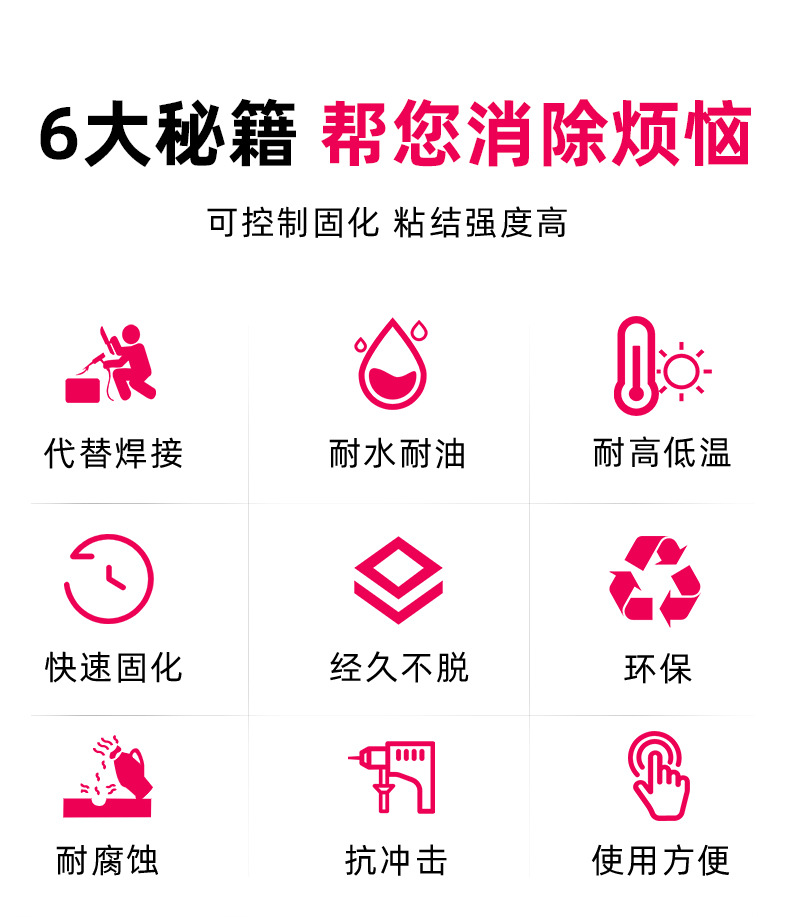 双组份透明环氧树脂详情页_02.jpg