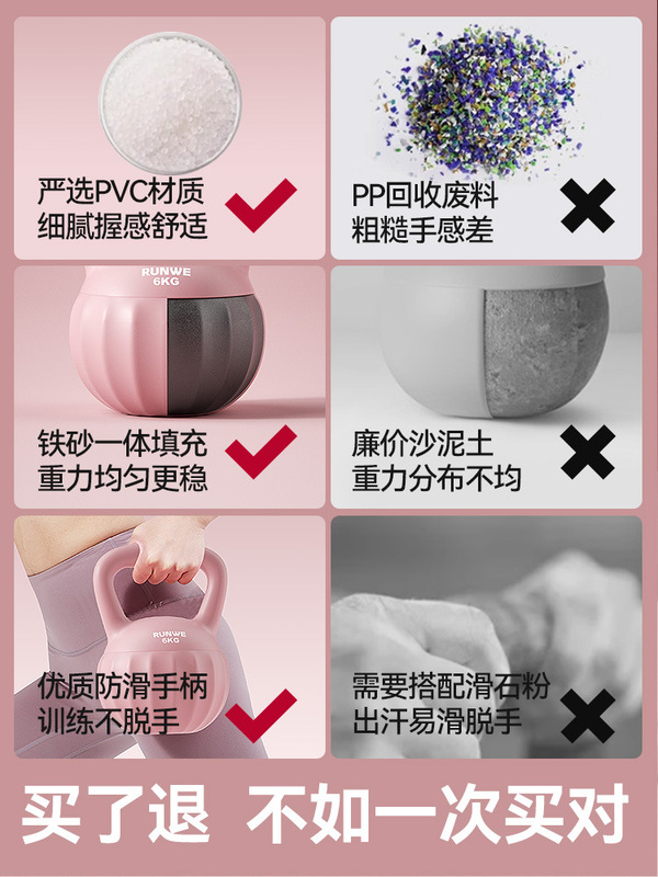 Langwei パンプキンケトルベル女性フィットネスホームメンズダンベルトレーニングヒップとバットプロフェッショナルケトルベルダンベル機器|undefined