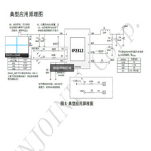 IP2312 �ι��늳ؽ������оƬ�����ɹ���MOS ESOP8���b