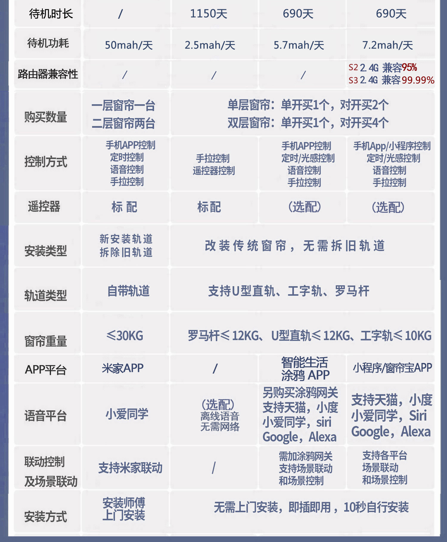 1_02 改 -无保.jpg