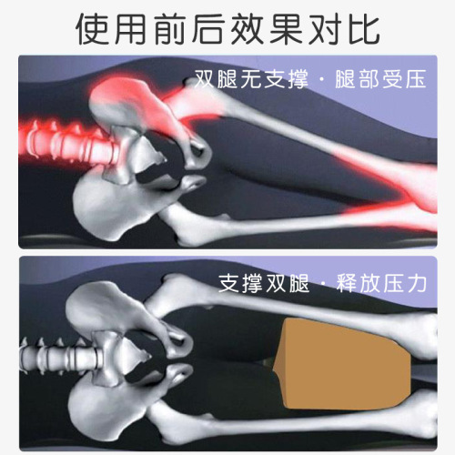 Bedridden patients, elderly leg clamps, pressure sore decompression leg pillows, pregnant women's knees, side-lying memory foam care products
