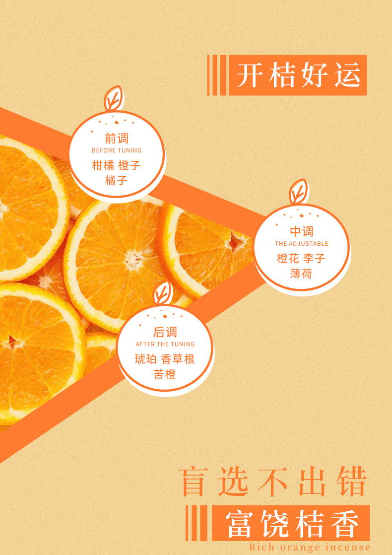 Xiaocheng Yixiang Lady's perfume: Good luck with oranges, Happy Pears, and Sweet osmanthus. Wholesale of best-selling niche perfumes on Zhixin Douyin undefined