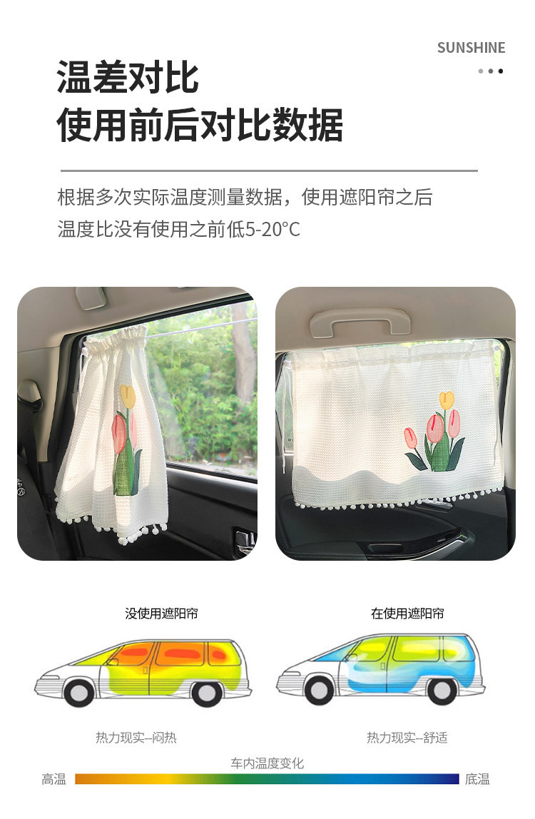 Y Car Sunshade Curtain Ins-Style Fresh Waffle Pattern Car Sunshade Curtain with Suction Cups for Interior Sun Protection and Heat Insulation for Children