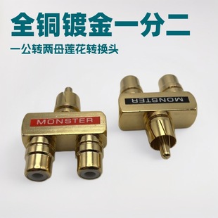 ȫ�~僽�RCAһ�ֶ��֫Fɏ��ĸ��һ���D2��ɏ��ĸ�����̖�D���^
