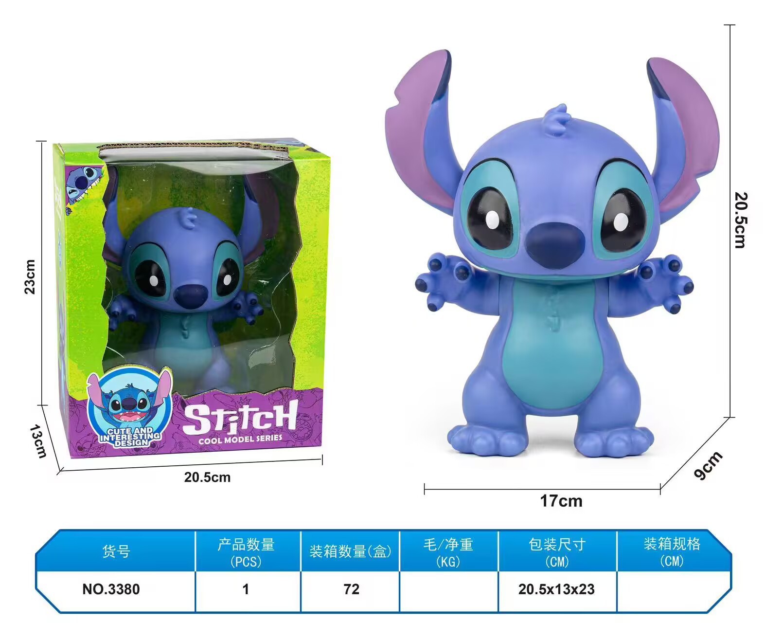 Bruy y sus amigos alrededor del modelo de figura de Stitch
