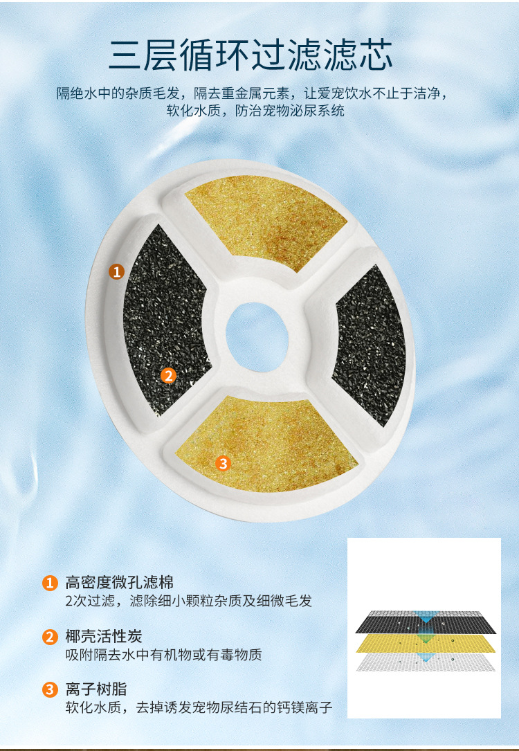 圆形饮水机_05.jpg
