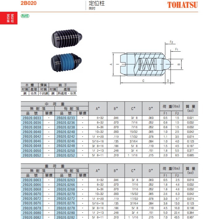 现货    HALDER 品牌 英制弹簧柱塞 2B02 系列 多款规格