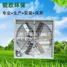 Դ�^�S��ֱ�����S���L�Cͨ�L���ؓQ����ؓ���L�C���I���L���Ś���