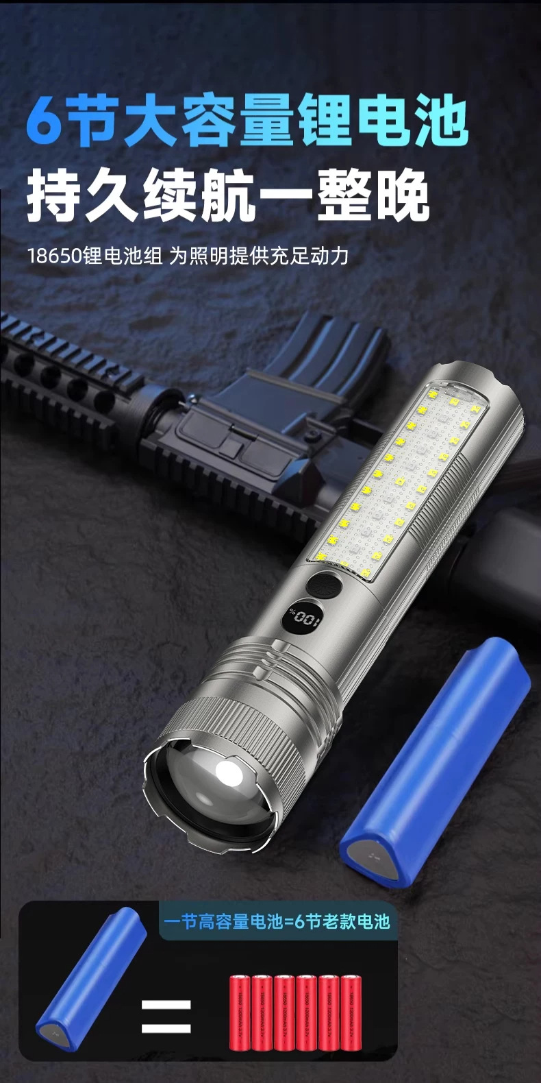 New Silver Dragon Ultra-Bright Flashlight Outdoor Aluminum Alloy Four-Light Source Long-Lasting Battery with Side Light and Smart Power Display