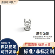 ���P����͏��ɈA�ΈA�F�Ό������� �p�� ��׼�ǘ˶����A��