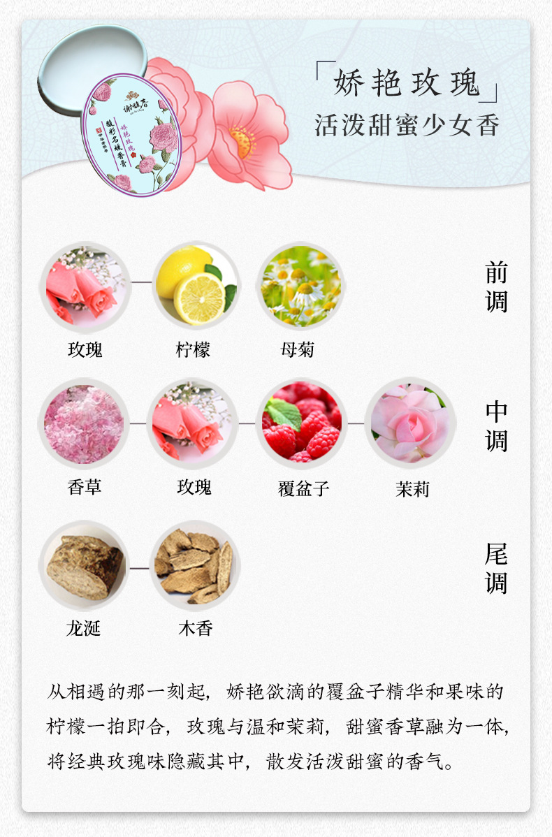 2020馥彩名媛香膏内页_07