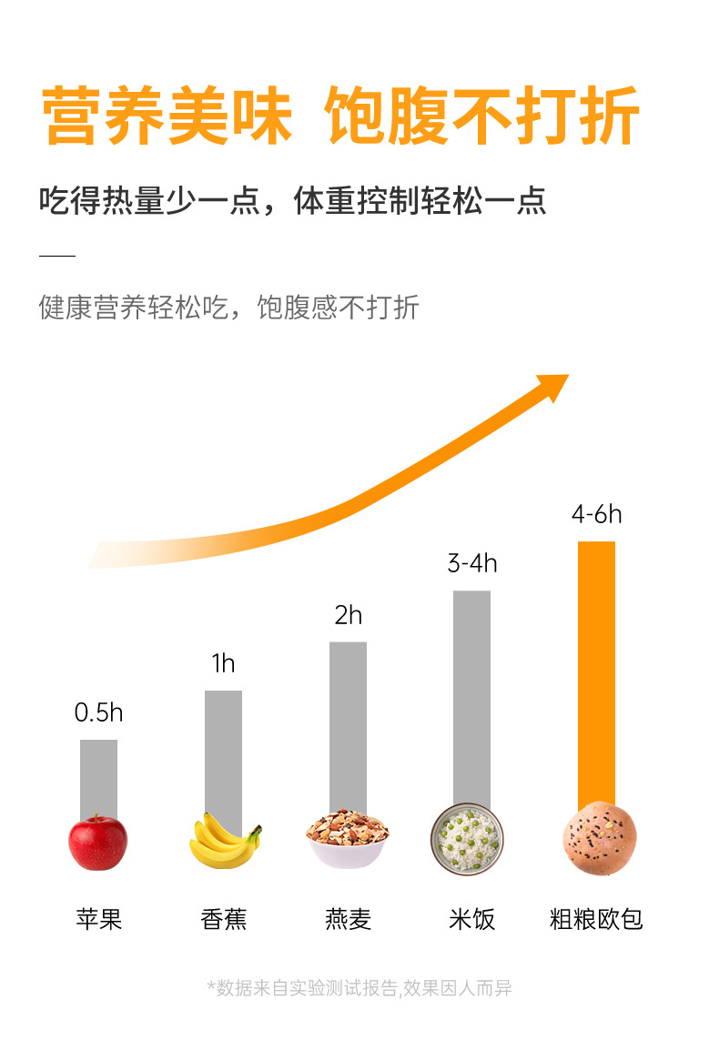 欧包详情页_05.jpg