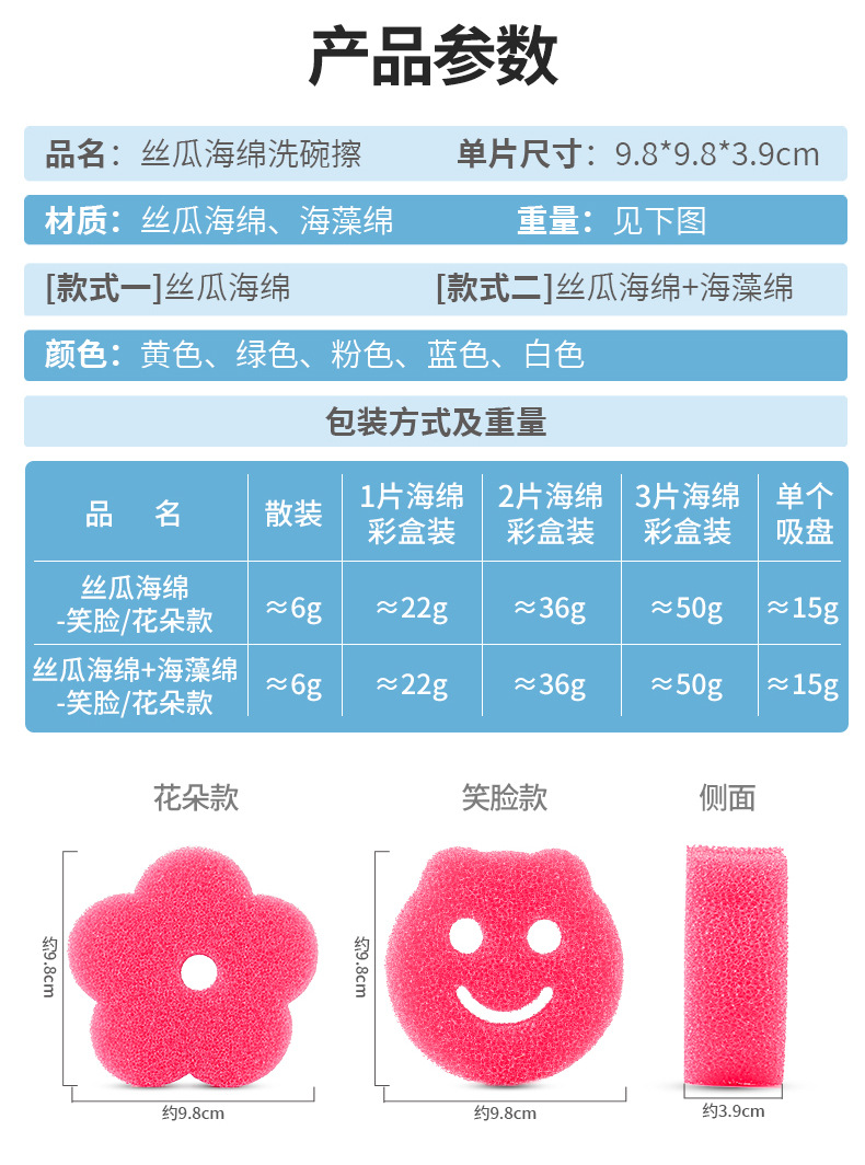 义乌丝瓜海绵-详情_02.jpg