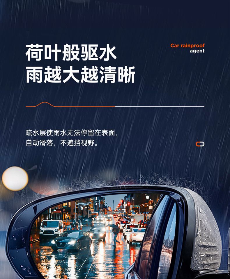 Car Rearview Mirror Rainproof Spray Anti-Fog Agent Waterproof Car Window Glass Oil Film Removal Spray Artifact on Rainy Days