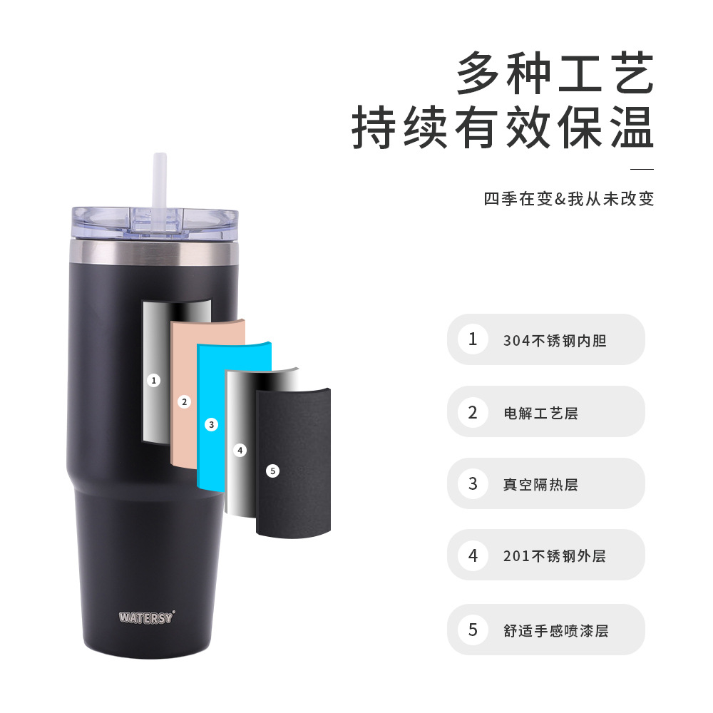 SX transfronteriza de gran capacidad 30oz taza de helado con paja fría taza de café 304 taza de coche de acero inoxidable