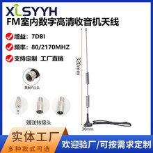 FM ANTENNA�҃Ȕ��ָ��������CF�����C���w������FM�����C�쾀