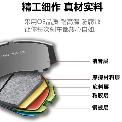 Car Ceramic Brake Pads Are Tormoz supportları