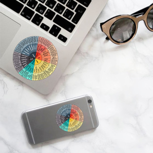 2-piece emotional map applicable to laptop mobile phone feelings wheel chart emotional wheel stickers