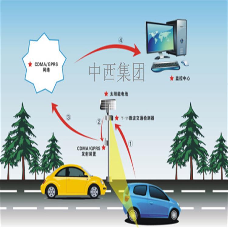 微波交通检测器（含远程调试） 型号:Tractech T-11库号：M211493