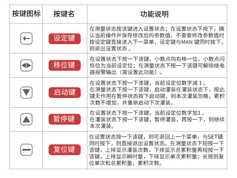 定量控制仪_08.jpg