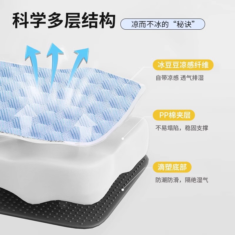 Alfombrilla de hielo para mascotas Alfombrilla de verano para gatos Alfombrilla de hielo Nido de hielo Alfombrilla de verano para dormir para gatos