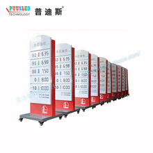 �S�ҹ����քӷ���ʽ�̓r�� ����վ�r���� ���Ƅ��̓r�@ʾ��