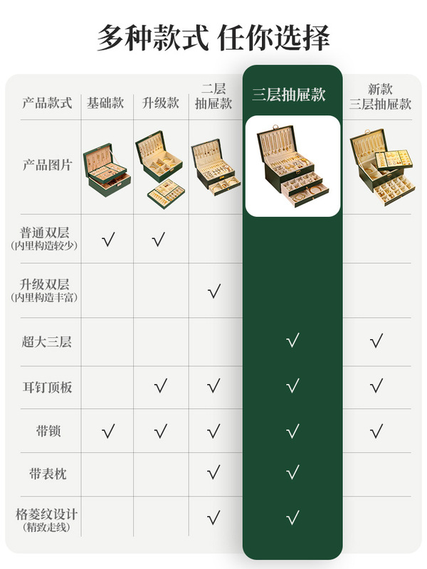 卸売ジュエリーボックス、イヤリング、イヤリング、ネックレス、リング、高級で絶妙な大容量のゴールドジュエリー、ハンドジュエリー収集|undefined