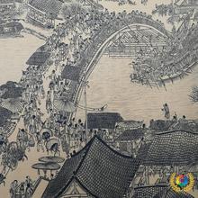 ✅fl珍藏版国画清明上河图装饰画装裱卷全字画壁画卷轴工艺人物