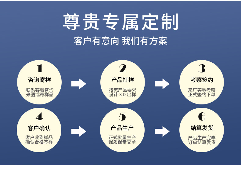 食用油促销双提扣