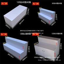 ̨AЍuΘƷչʾЬñչʾ̨AʽrYƷ؛